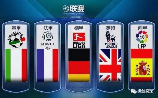 轻球员闻名